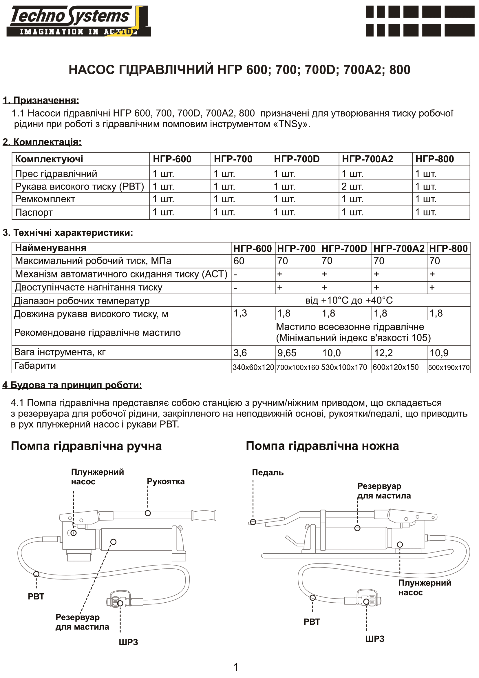 Насос гідравлічний НГР-600 2 Насос гідравлічний НГР-600 - Зображення 2
