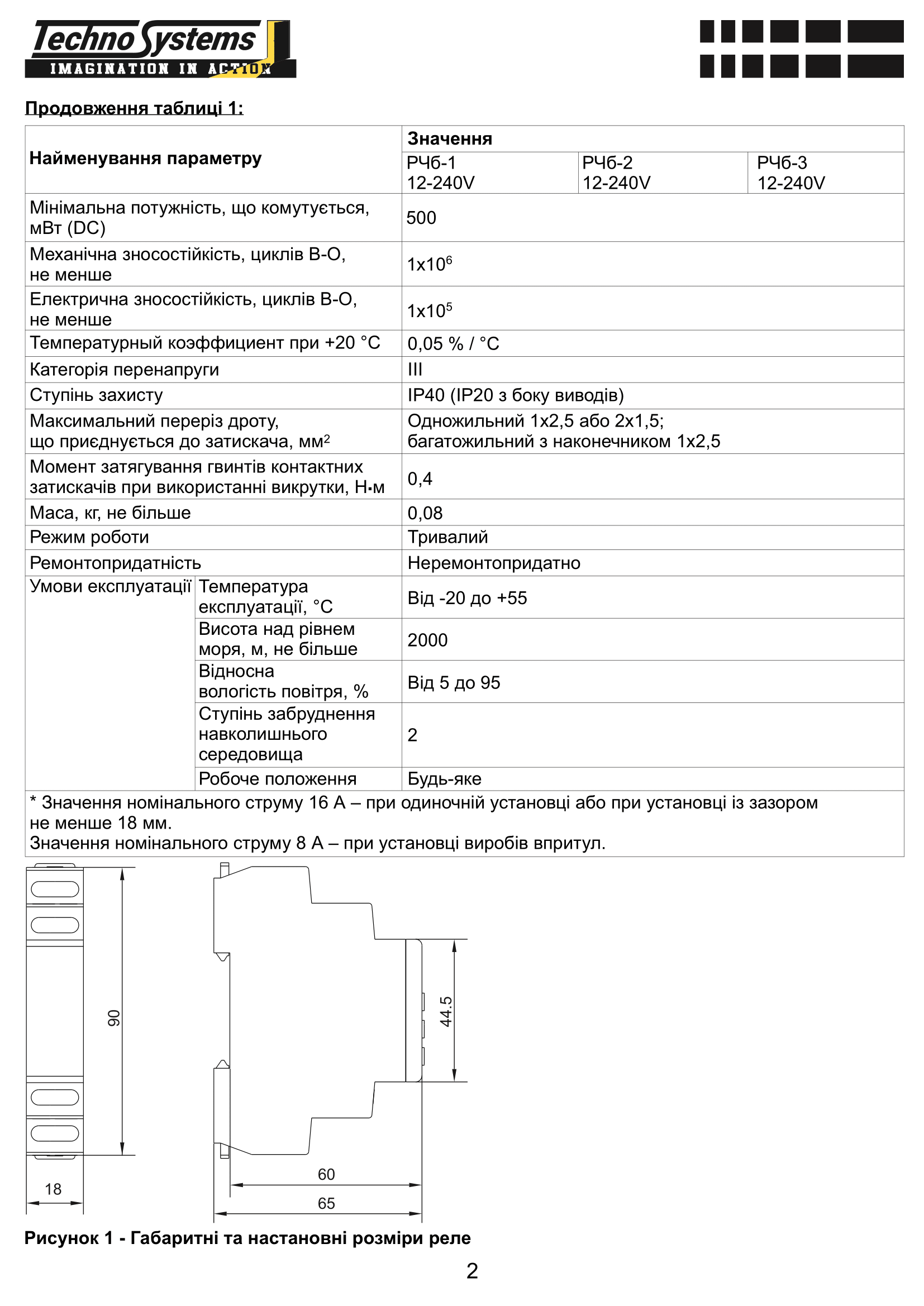 Реле часу РЧб-3 12-240V AC/DC (3C/Ox8A_AC1) 10 функцій 8 Реле часу РЧб-3 12-240V AC/DC (3C/Ox8A_AC1) 10 функцій - Зображення 8