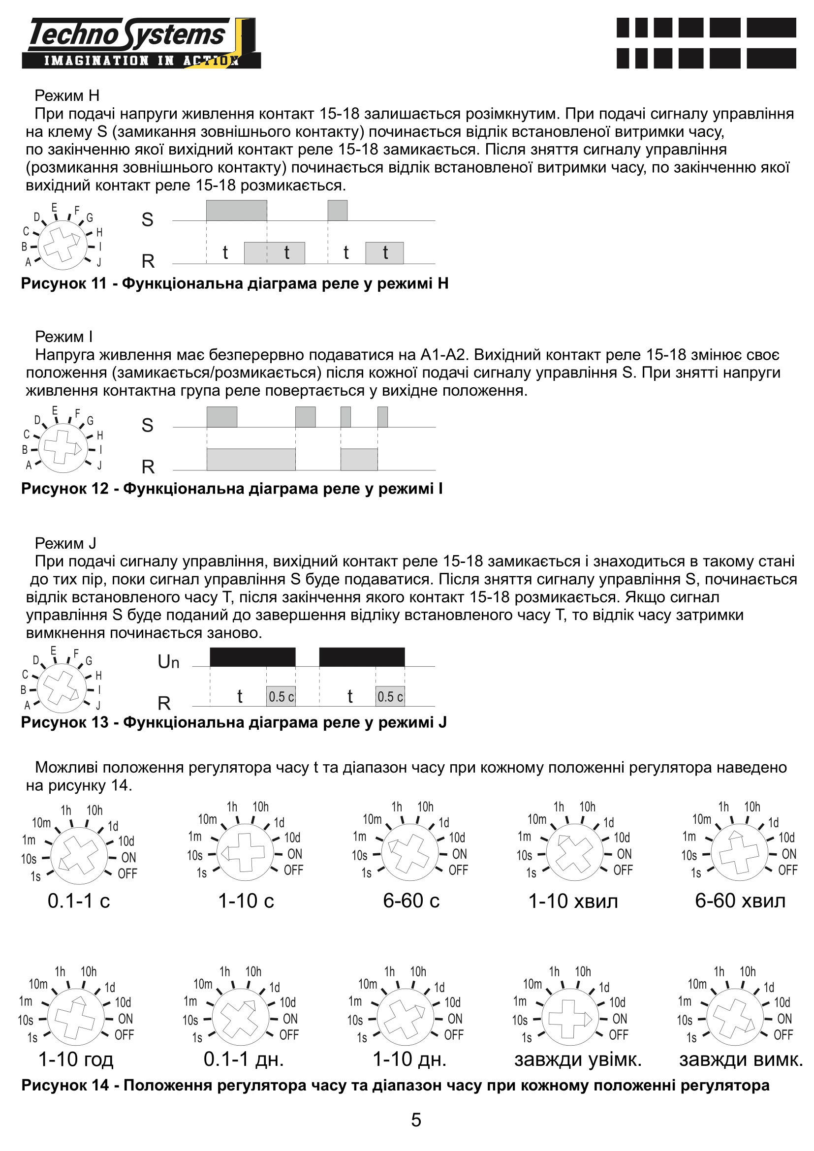 Реле часу РЧб-3 12-240V AC/DC (3C/Ox8A_AC1) 10 функцій 11 Реле часу РЧб-3 12-240V AC/DC (3C/Ox8A_AC1) 10 функцій - Зображення 11